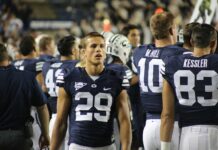 10 Best College Majors for a Lucrative Career