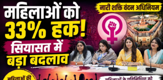कानपुर में नारी शक्ति वंदन अधिनियम के समर्थन में महिलाओं की आवाज बुलंद, 33% आरक्षण को बताया ऐतिहासिक कदम
